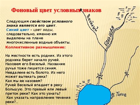 Создание водных объектов: озера, реки и водопады
