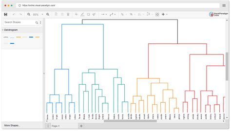 Создание дендрограммы в Excel