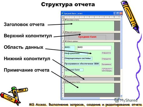 Создание и редактирование макросов