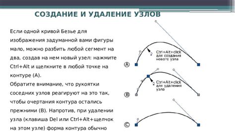 Создание контура: линии и очертания