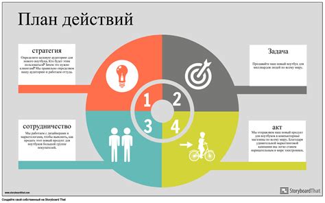 Создание реалистичного плана действий