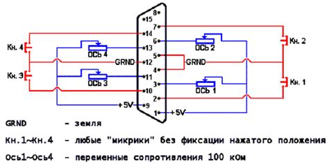 Создание спиц штурвала