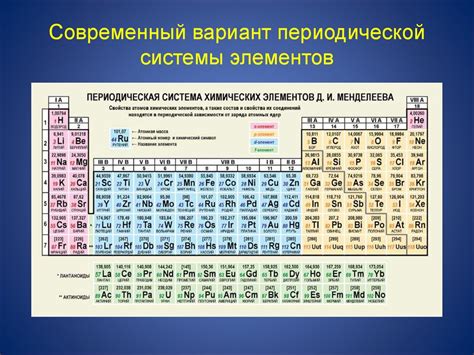 Сочетание элементов в одном рисунке