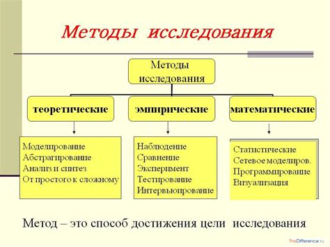 Специальные методы по работе с кавычками