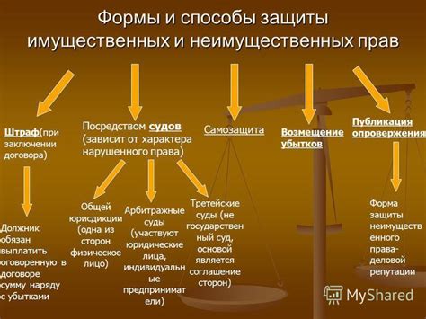 Способы выявления сидеров без прав