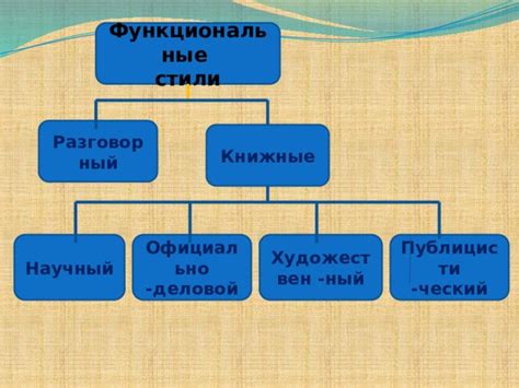 Стилистические особенности