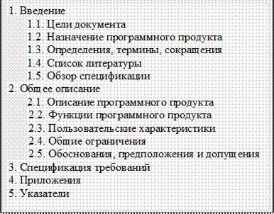 Структура и спецификации