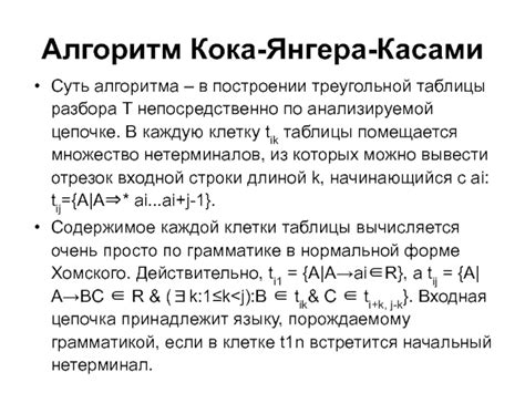 Суть алгоритма
