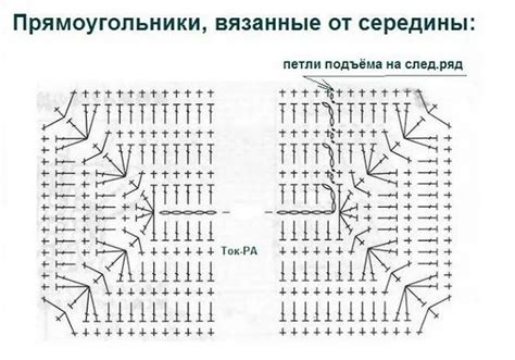 Схемы для связывания хоккеиста крючком