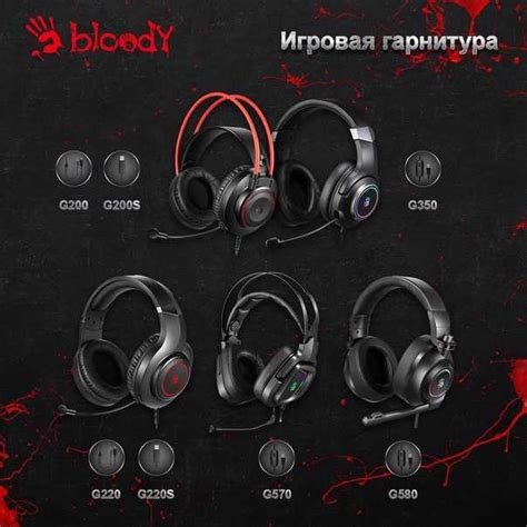 Тестирование микрофона на наушниках Bloody G525