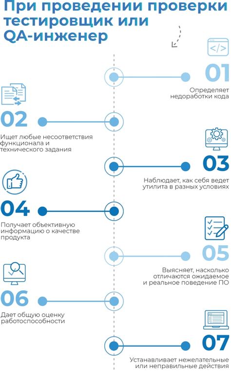 Тестирование подключения и отладка нового микроконтроллера