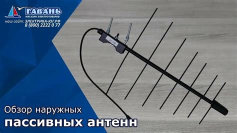 Тестирование сигнала