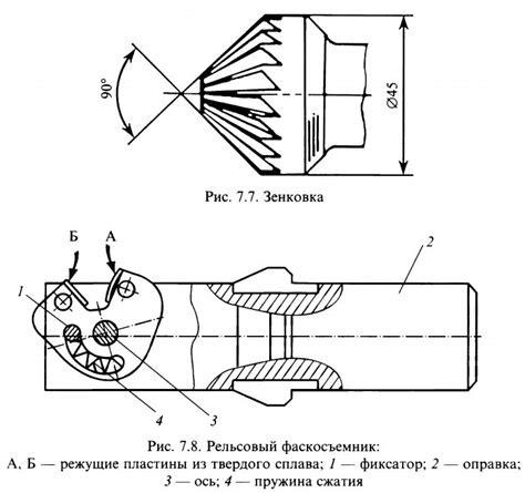 Техника работы раскатника