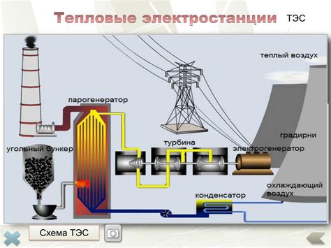 Технические аспекты работы Йоты в Турции