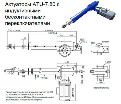 Технические особенности актуатора