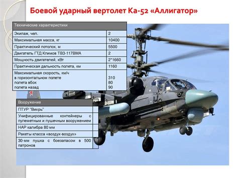Технические характеристики винтов Ка-52