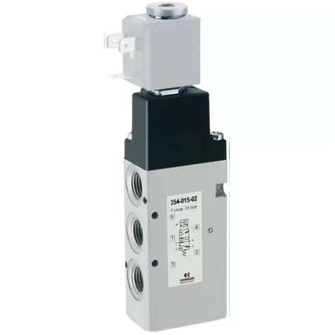 Технические характеристики пневмораспределителя Camozzi 354 015 02