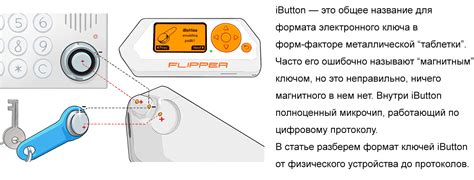 Технологические особенности инфракрасных пультов