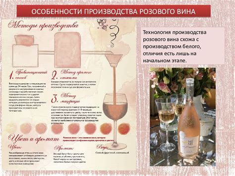 Технология приготовления вина