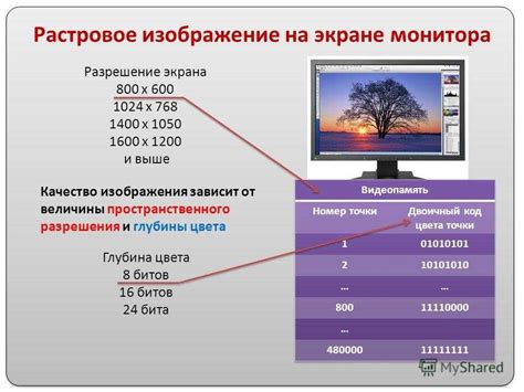 Типы разрешений