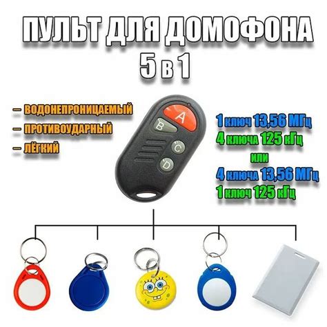 Типы электронных ключей