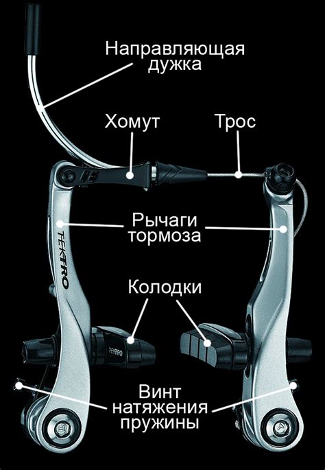 Тормоз на велосипеде kreiss