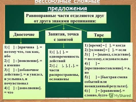 Точка или двоеточие