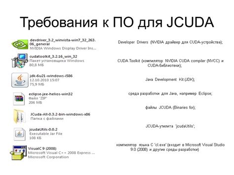 Требования для активации CUDA