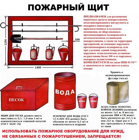 Требования и комплектация
