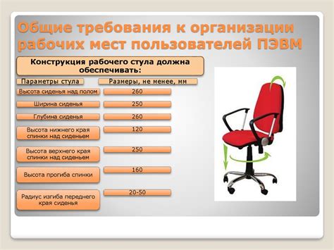 Требования к работе таксиста в Беларуси