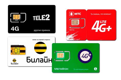 Узнавание номера сим-карты с помощью интернет-банкинга