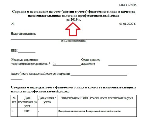 Узнайте, какая документация может свидетельствовать о самозанятости