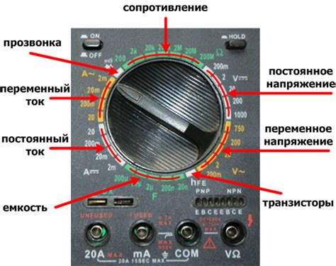 Узнайте всё о технических характеристиках и настройке