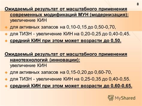 Уменьшение активных модификаций