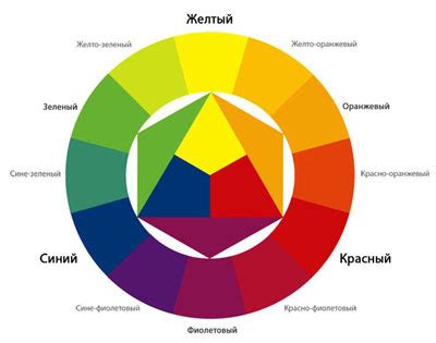 Уникальные комбинации цветов