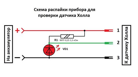 Уникальные особенности датчика xsense