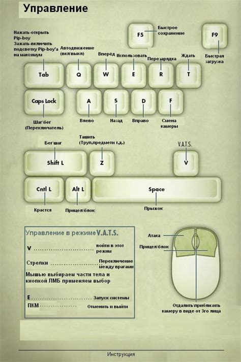 Управление скоростью в игре