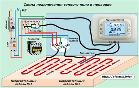 Установка датчика температуры электрического типа