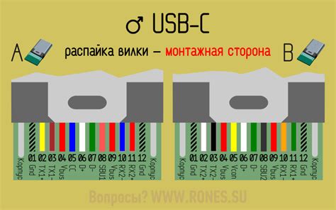 Установка драйверов для тайп си