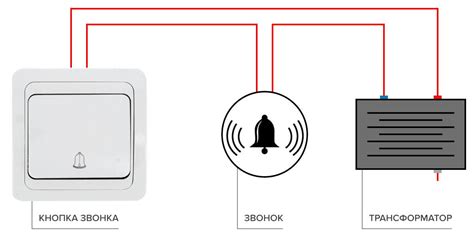 Установка звука звонка