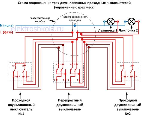Установка и закрепление выключателя Шнайдер W59