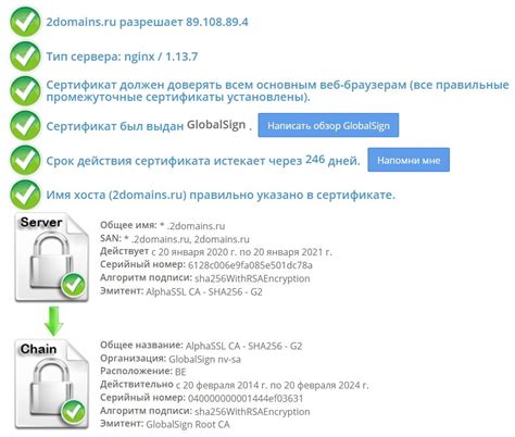 Установка и проверка сертификата
