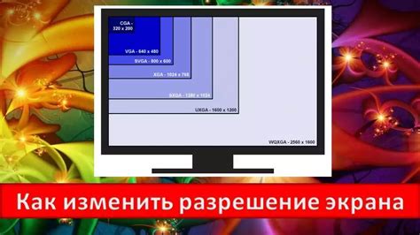 Установка разрешения экрана