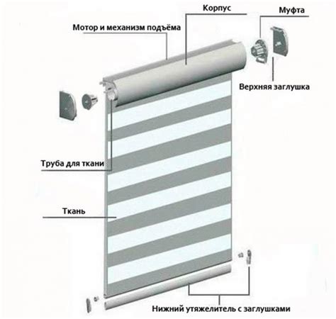 Установка рельсов и шторы: основной этап монтажа