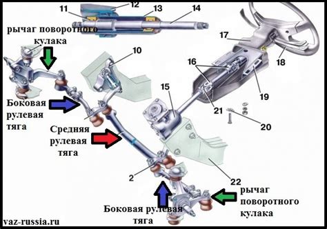 Установка рулевых тяг на ВАЗ 2107