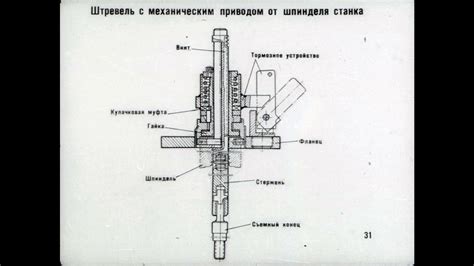 Установка фрез