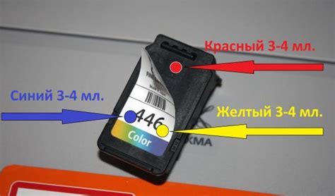 Установка чернил и замена картриджей