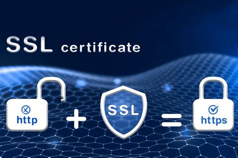 Установка SSL-сертификата для HTTPS