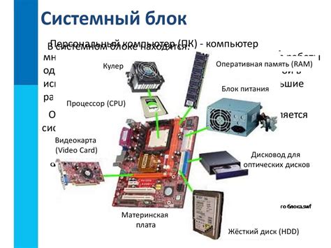 Устройство и основные компоненты