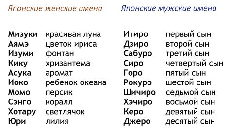 Фамилии и их значения